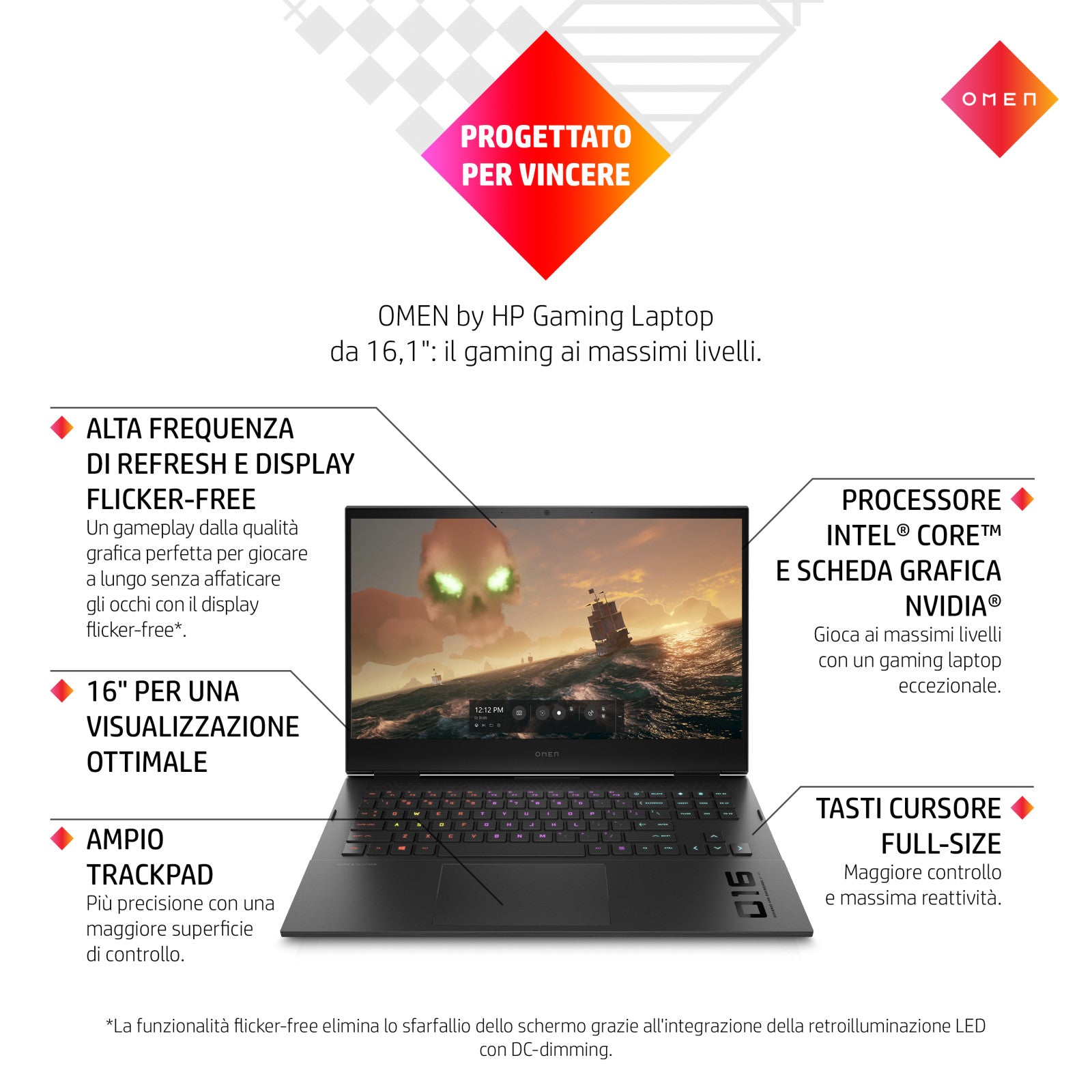 HP OMEN 16.1