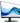 HP Series 3 Pro 327pe Monitor PC 27" Full HD IPS LCD Nero 1920x1080 16:9 5ms