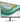 HP Series 5 Pro Monitor 27" Full HD IPS LCD Nero per Business 1920x1080 5ms 16:9
