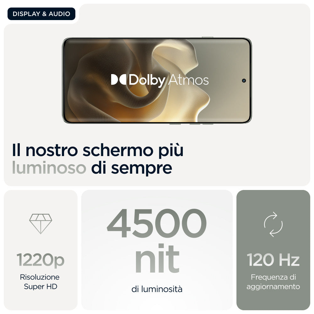 Motorola Edge 60 Pro Smartphone 12GB 512GB Grigio 50MP Fotocamera 6.67