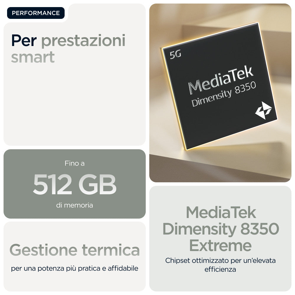 Motorola Edge 60 Pro Smartphone 12GB 512GB Grigio 50MP Fotocamera 6.67