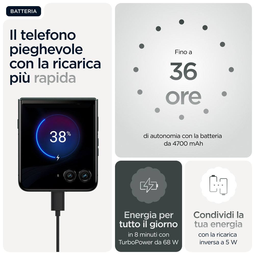 Motorola Razr 60 Ultra Smartphone Pieghevole 5G 16GB 512GB 50MP Verde Scarab