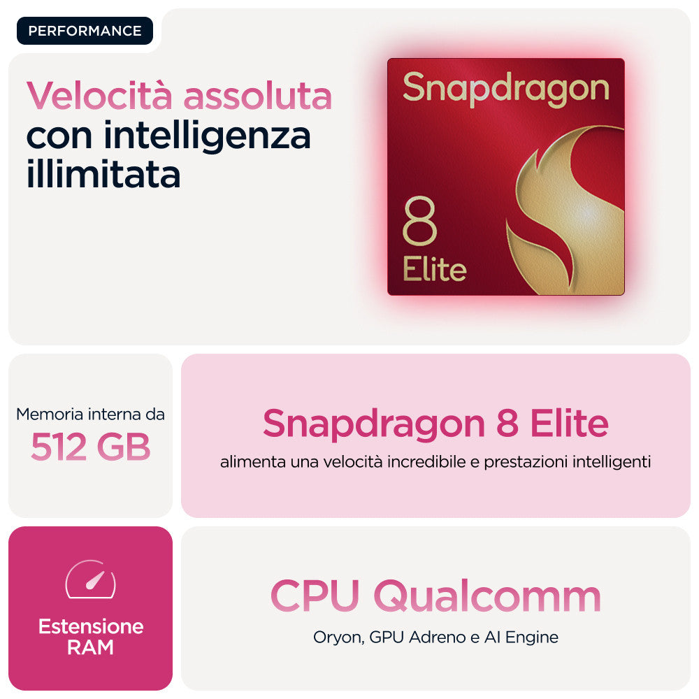 Motorola razr 60 ultra Smartphone Pieghevole 5G 512GB Rosa Android 15 Doppia SIM