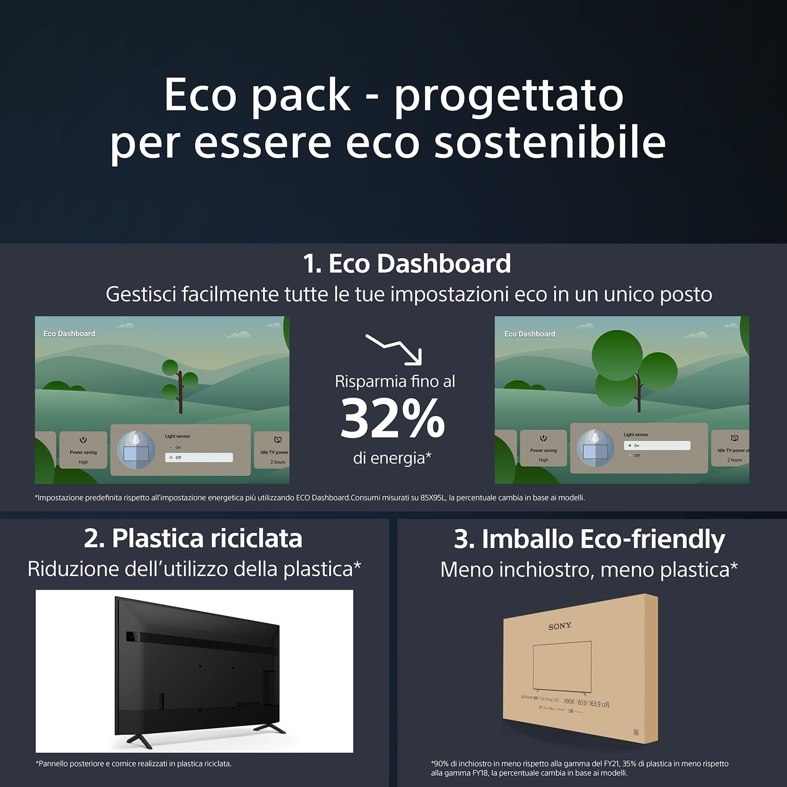 Sony BRAVIA KD-43X75WL TV LED 4K HDR 43 pollici Google TV Nero