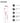 Sony IER-EX15C Auricolari In-Ear USB-C con Filo Rosa per Musica e Chiamate