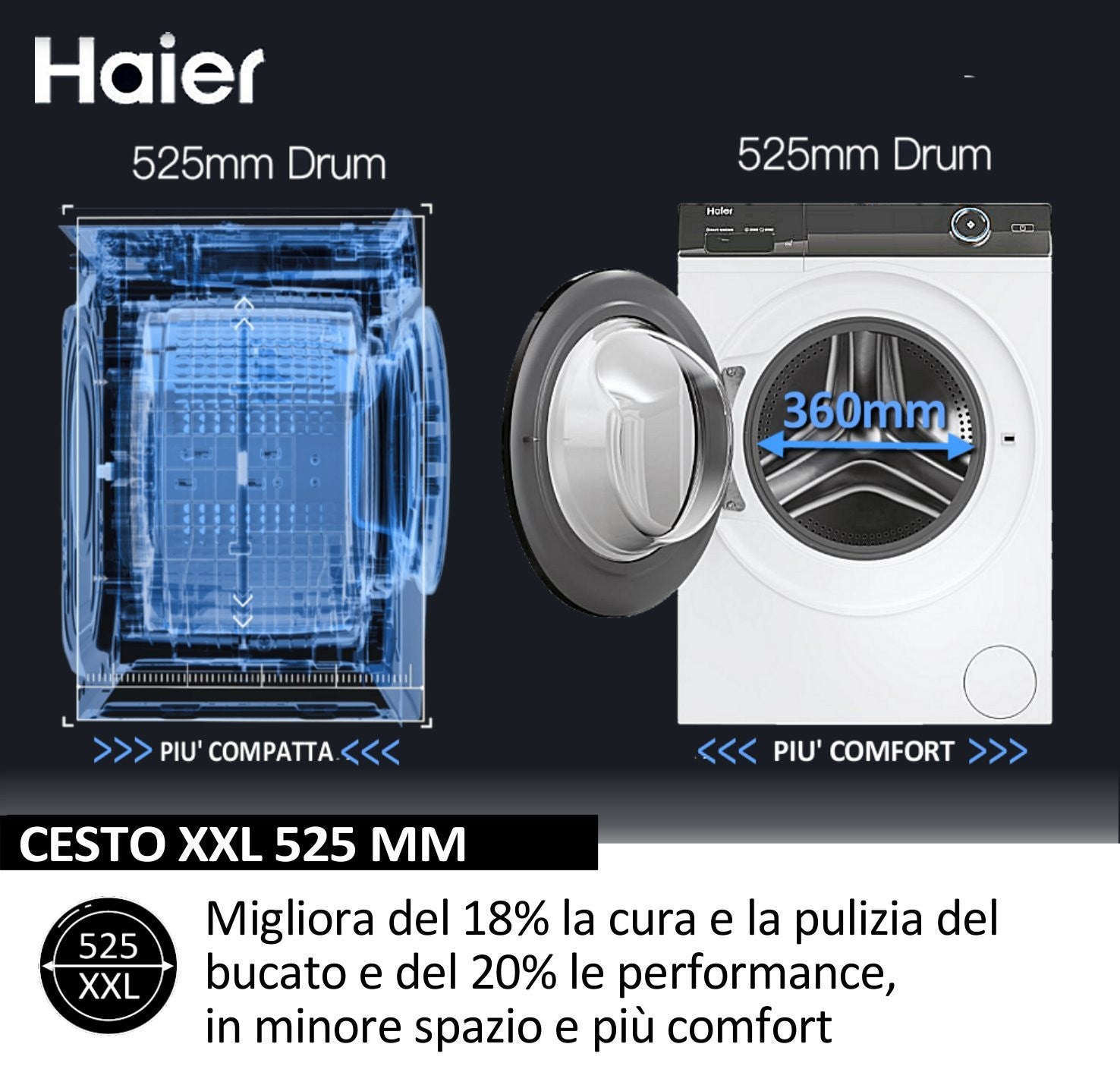 Haier HW80BP14929AS Lavatrice 8kg Carica Frontale 1400 Giri Classe A Bianco