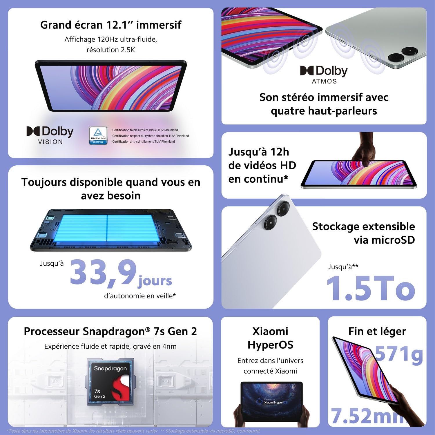 Xiaomi Redmi Pad Pro 12.1