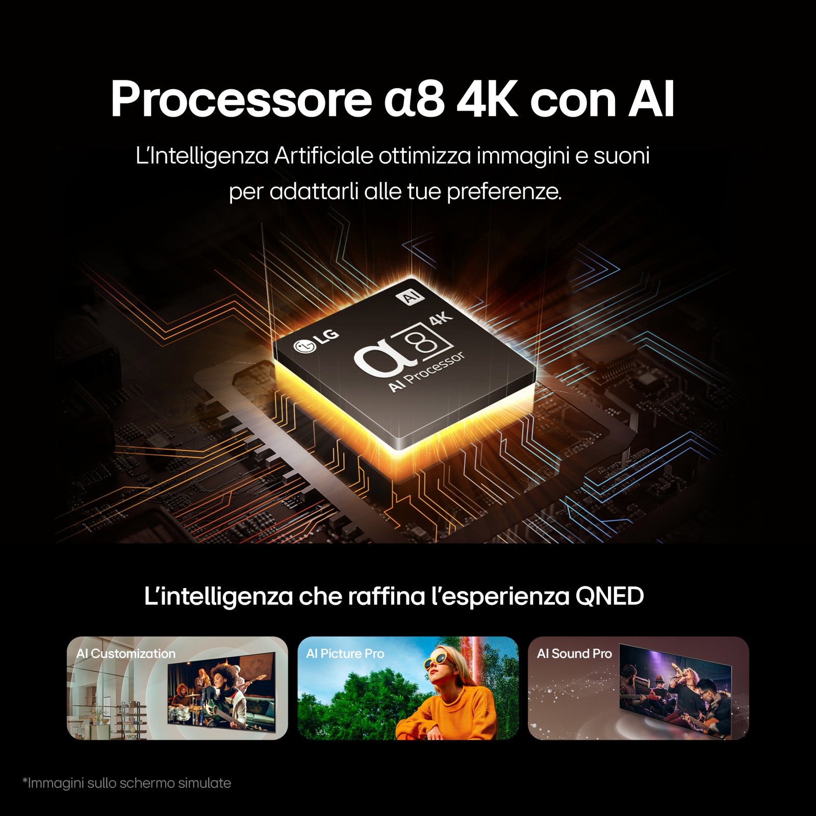 LG NanoCell 86