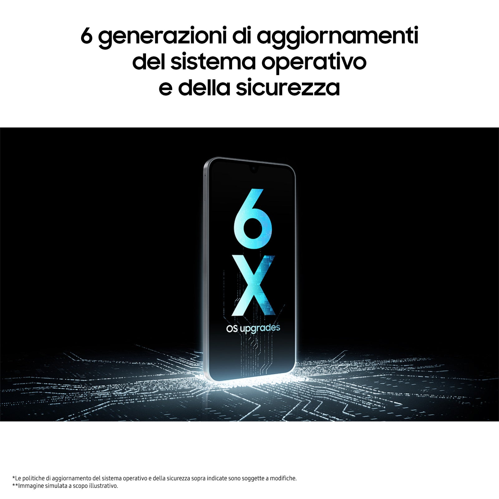 Samsung Galaxy A17 5G 8GB RAM 256GB Display 6.7