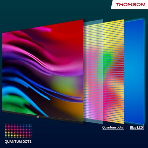 Thomson Smart TV QLED 65 pollici 65QG4S14 Google TV Android 11
