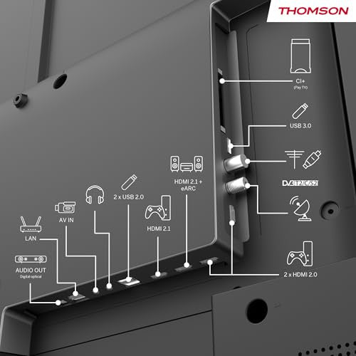 Thomson Smart TV QLED 65 pollici 65QG4S14 Google TV Android 11